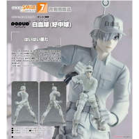 POP UP PARADE 白血球（好中球）