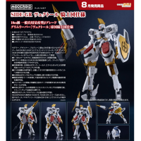 MODEROID SIDE:GR Vector 騎士團規格