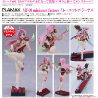 PLAMAX 米蓮