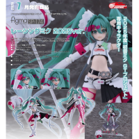 figma 賽車未來 2025Ver.